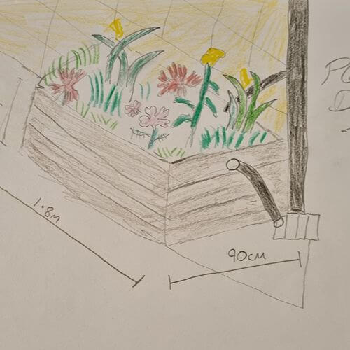 Rainwater Planter Workshop